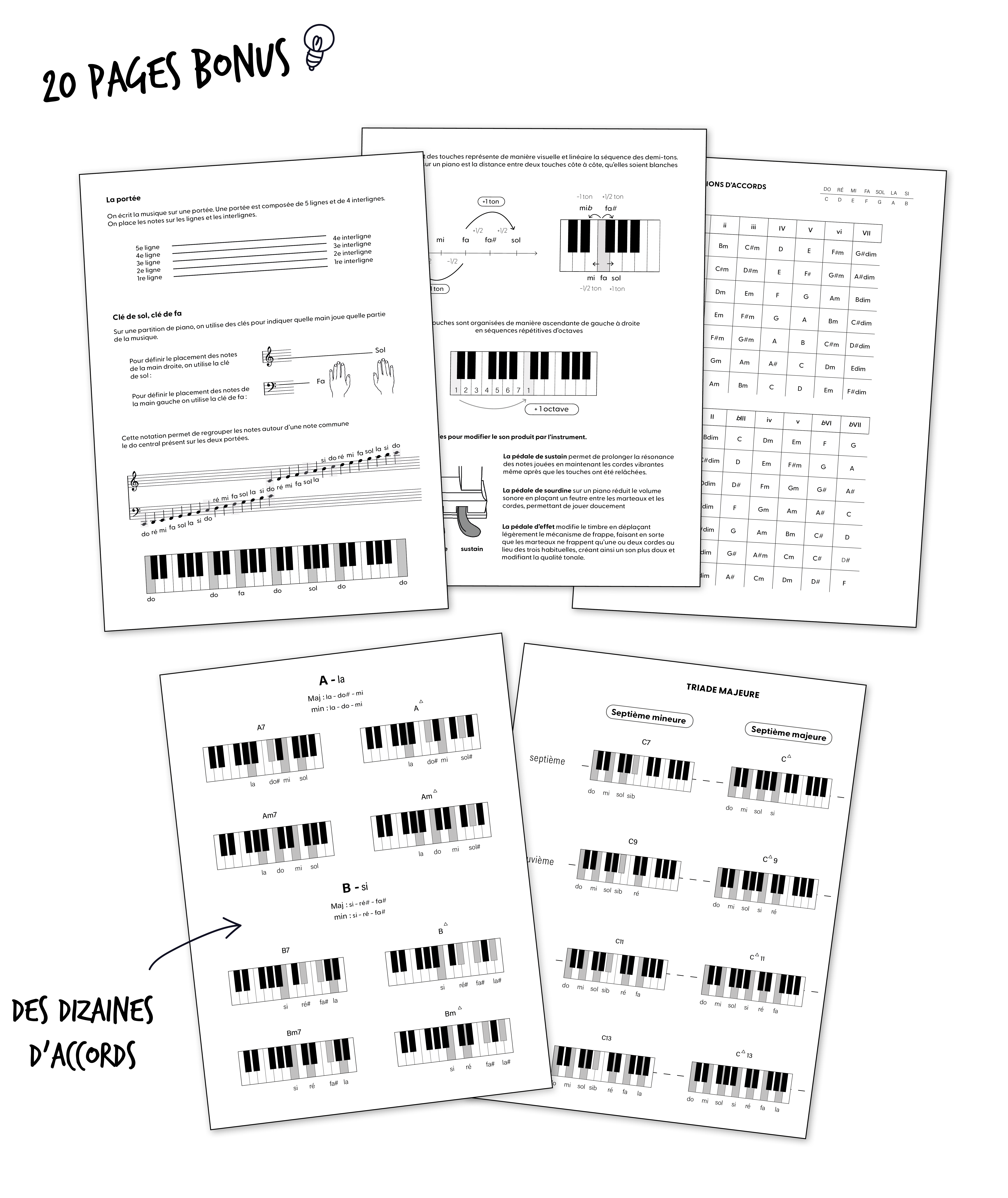 Cahier de piano, livre partition, portées, accords et clavier de piano. Cahier pour pianistes débutant, enfants. Apprendre à jouer du piano facilement . Cours de piano