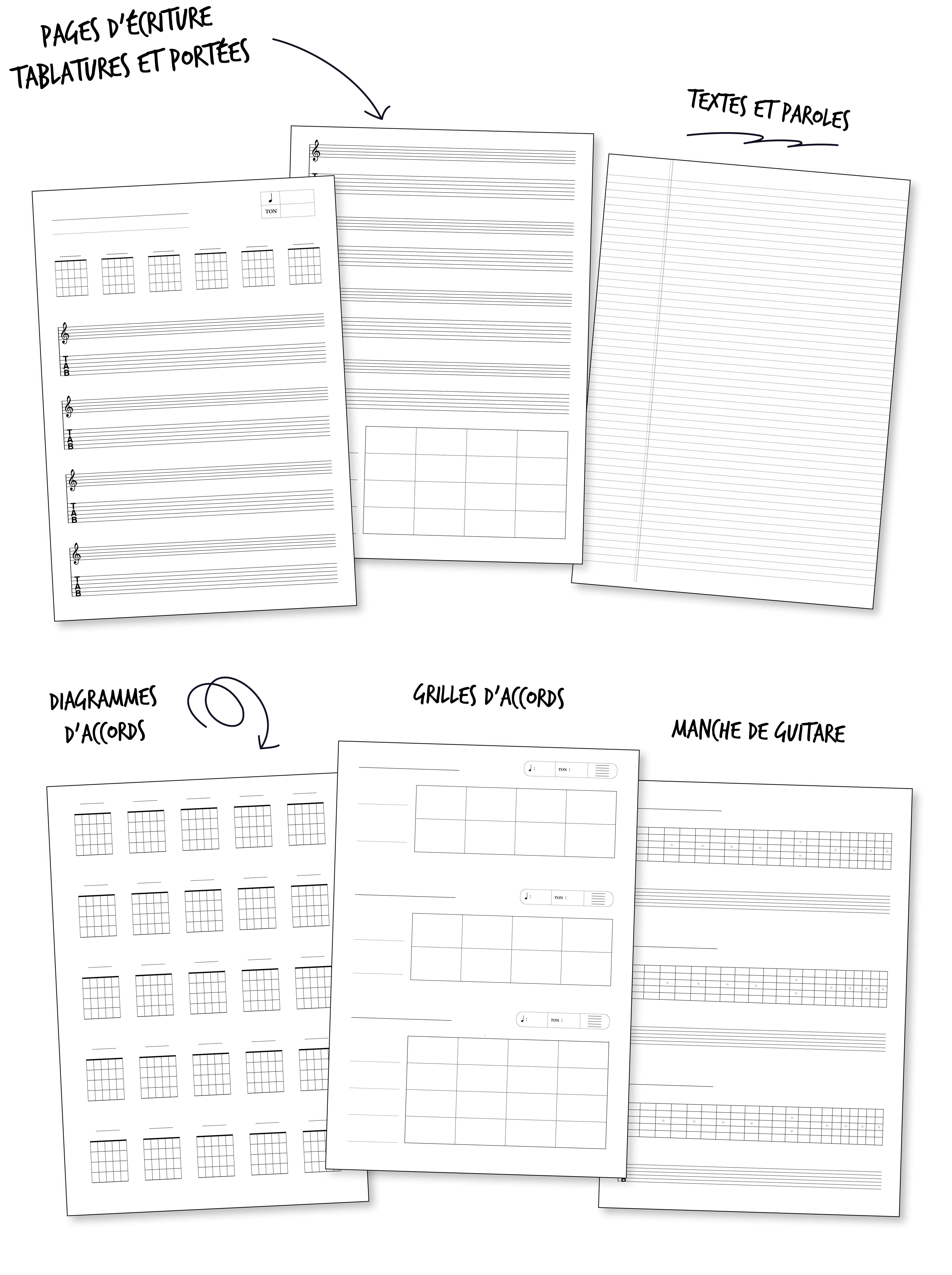 Cahier de guitare, livre partition, portées et tablatures, accords et manche de guitare. Cahier pour guitariste débutant, enfants. Apprendre à jouer de la guitare facilement . Cours de guitare