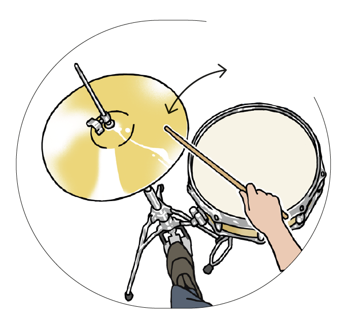 Cours batterie pour débutant - Exercices faciles et gratuits