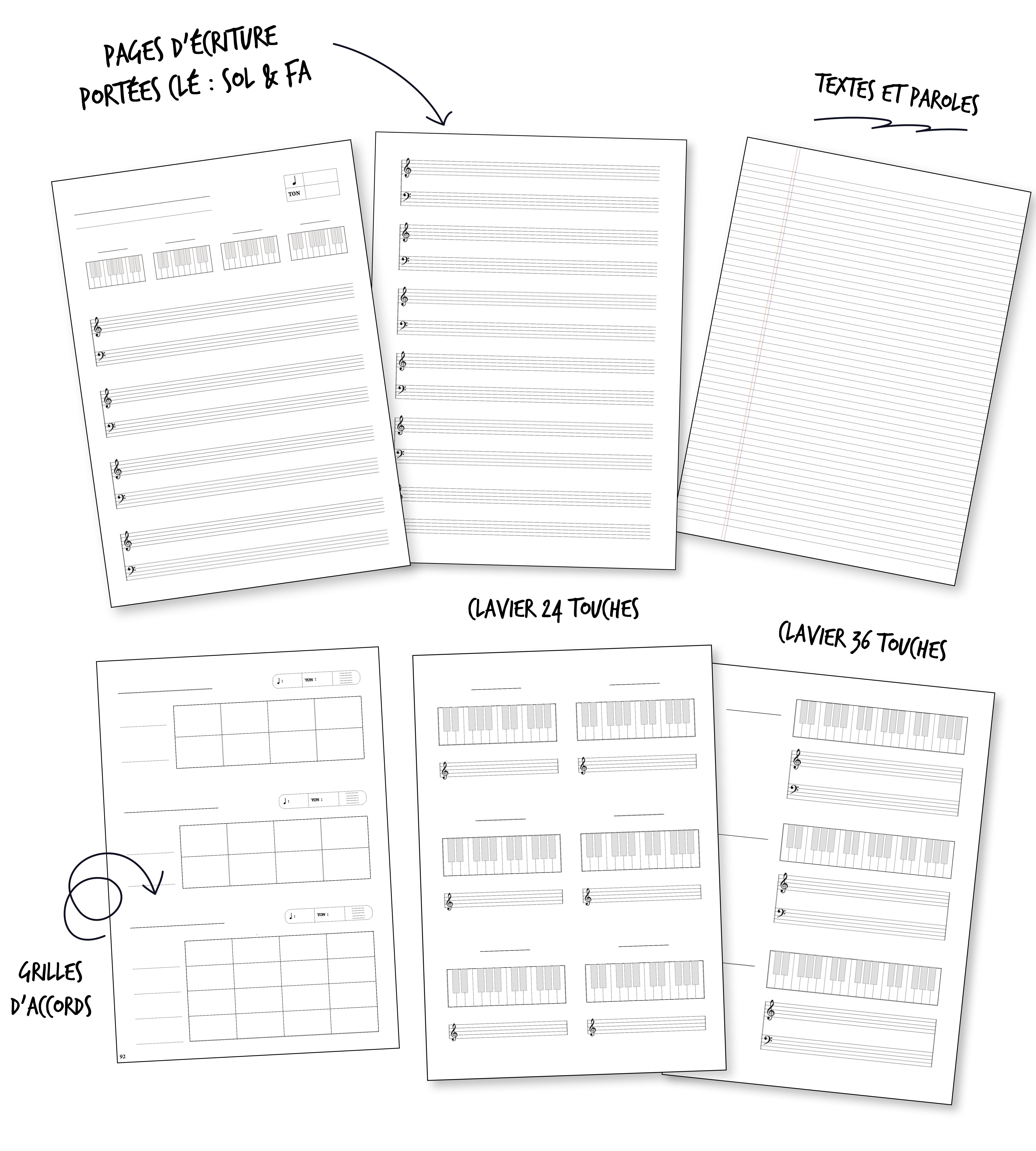 Cahier de piano, livre partition, portées, accords et clavier de piano. Cahier pour pianistes débutant, enfants. Apprendre à jouer du piano facilement . Cours de piano