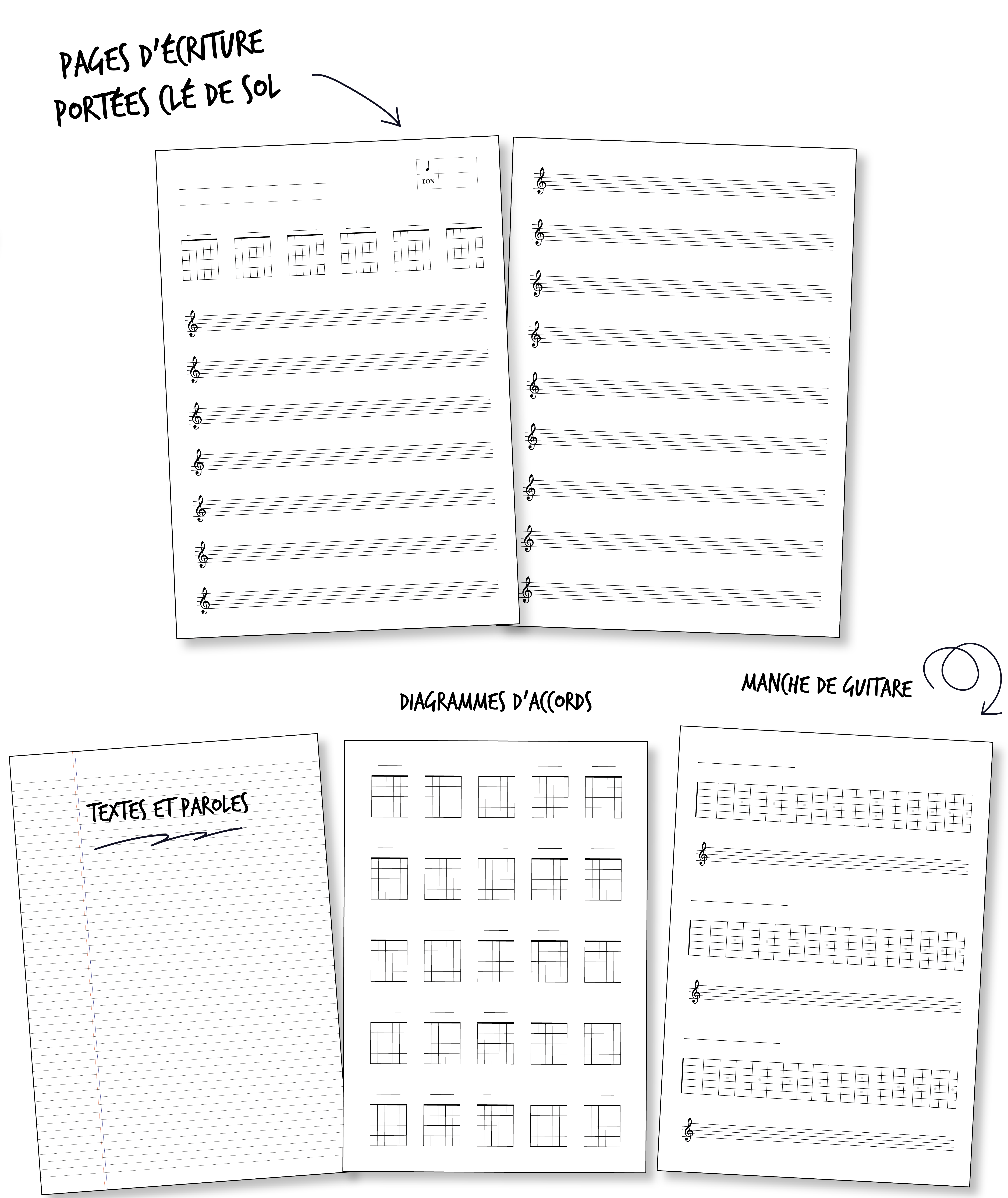 Cahier de guitare classique, livre partition, portées et tablatures, accords et manche de guitare. Cahier pour guitariste débutant, enfants. Apprendre à jouer de la guitare facilement . Cours de guitare, clé de sol